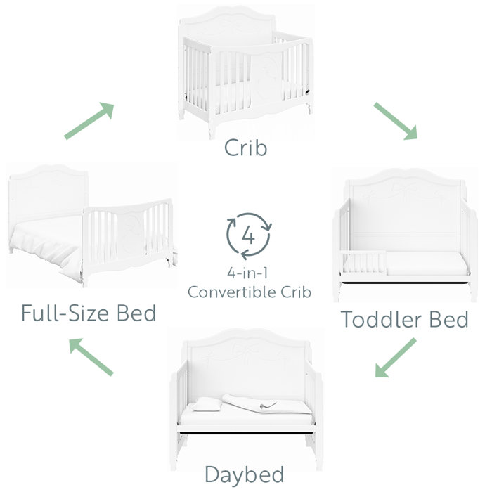 Storkcraft Princess 5in1 Convertible Crib & Reviews Wayfair